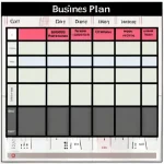 Как создать персонализированный бизнес-план с помощью простых шаблонов, адаптированных под ваши уникальные жизненные ситуации.