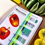 Создание личного дневника здоровья как мотивационный инструмент для новых в ЗОЖ новичков