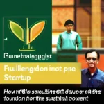 История успеха: как переосмысленный провал стал основой для создания уникального стартапа в сфере устойчивого развития.