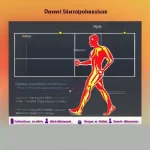 Разбор мифа о «сжигании жира на голодный желудок» — как это влияет на результаты фитнеса и метаболизм.