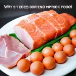 Развенчиваем миф о том, что белковая пища повышает риск заболеваний — научим, как выбирать источники белка безопасно.