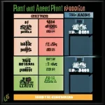 Рассмотрим миф о том, что растительное питание не обеспечивает полноценный белок: анализ источников и фактических данных.